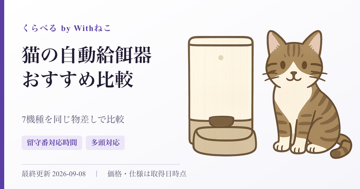 猫の自動給餌器 おすすめ比較のアイキャッチ