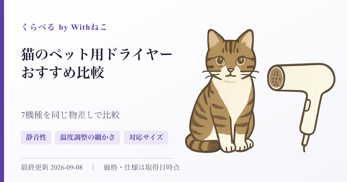 猫用ドライヤー おすすめ比較のアイキャッチ