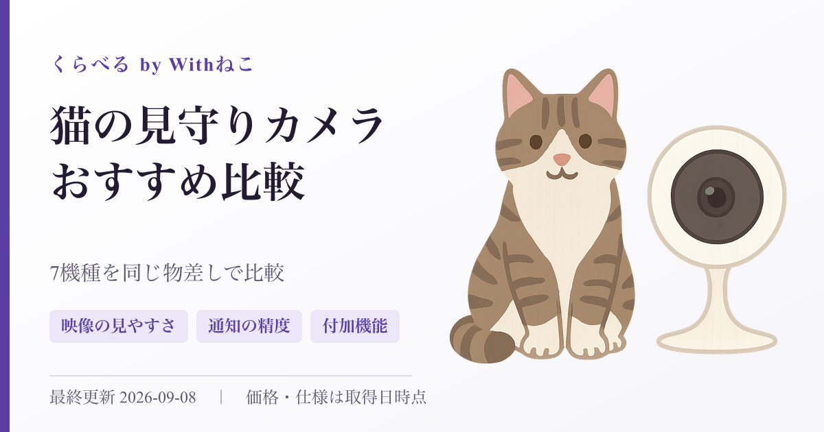 猫の見守りカメラ おすすめ比較のアイキャッチ